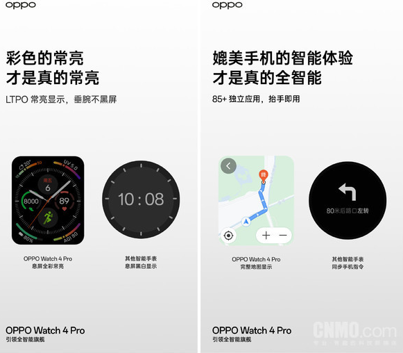 Watch 4 Pro强大传感器揭秘MG电子试玩健康监测达新高度 OPPO(图3)